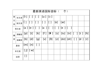 最新英语国际音标(48个)