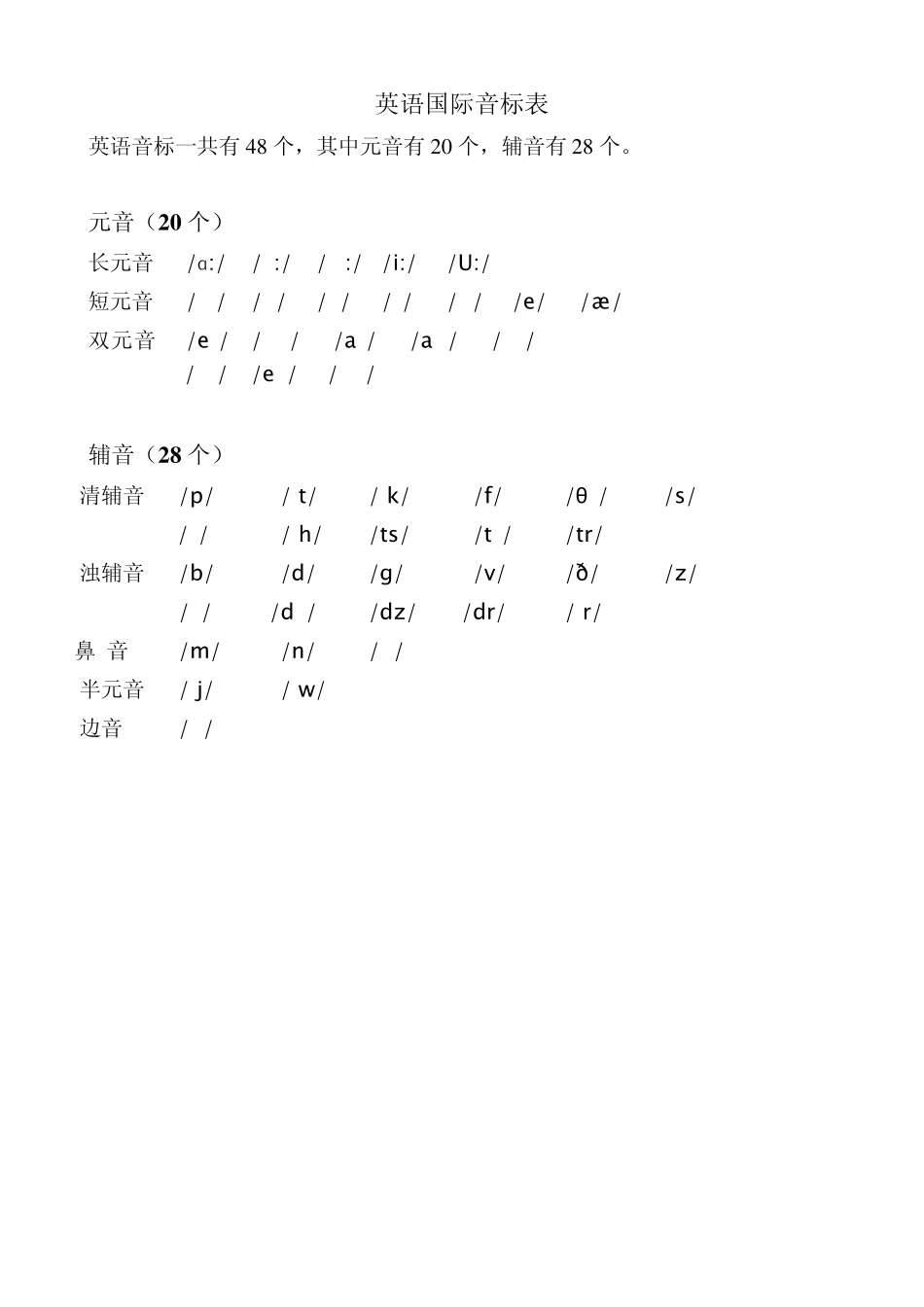 最新英语国际音标表及英文字母手写印刷对照_第1页