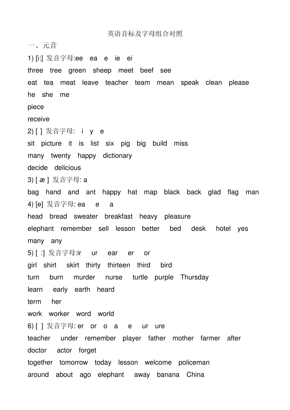 最新英语国际音标表及英文字母手写印刷对照_第2页