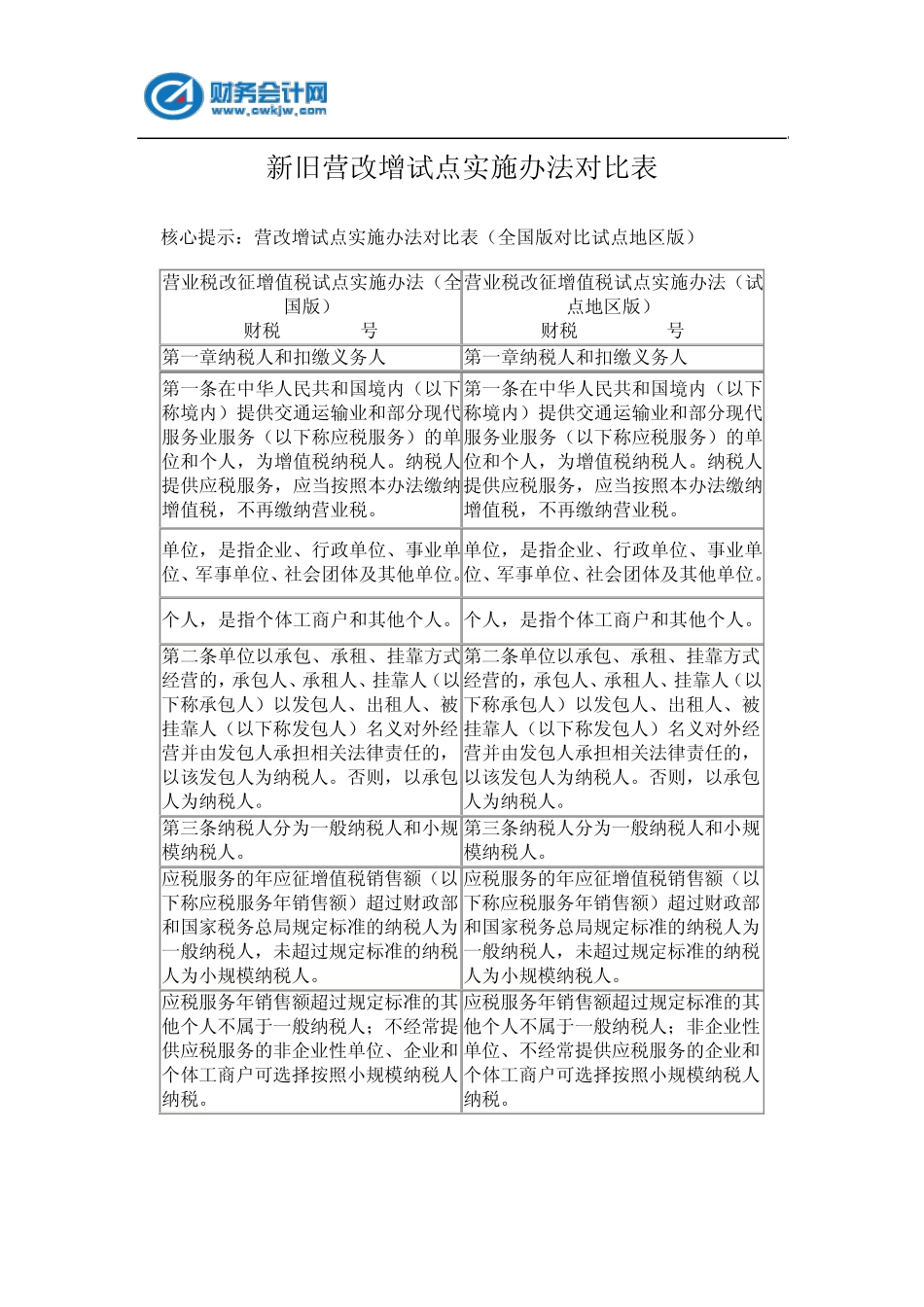 最新营改增试点实施办法_第1页