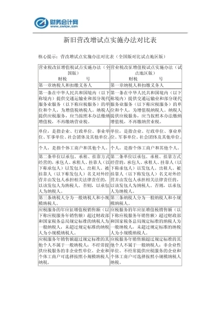 最新营改增试点实施办法