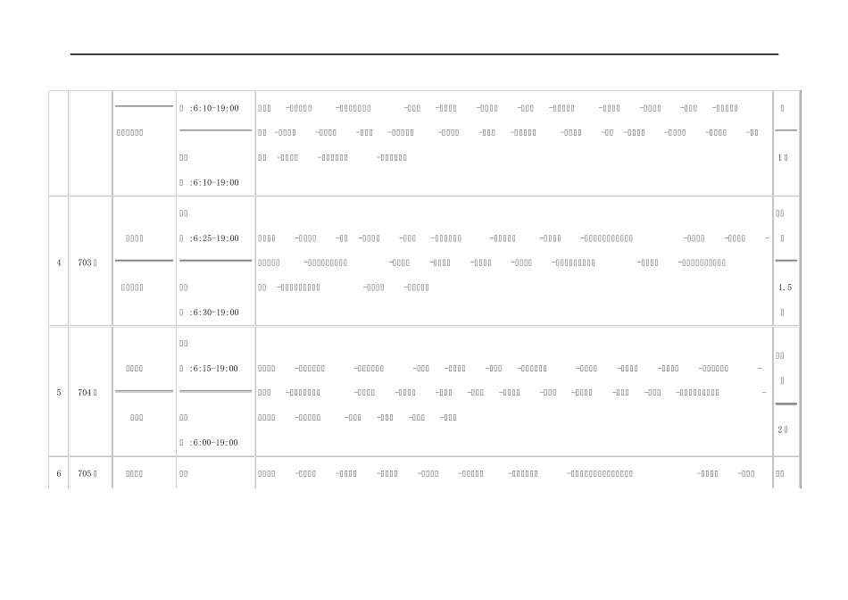 最新萧山各公交线路一览表_第2页