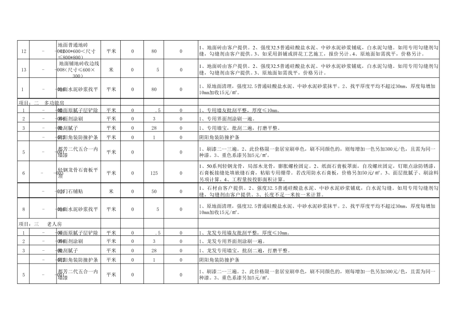 最新装修报价表及工艺和材料清单大全_第2页