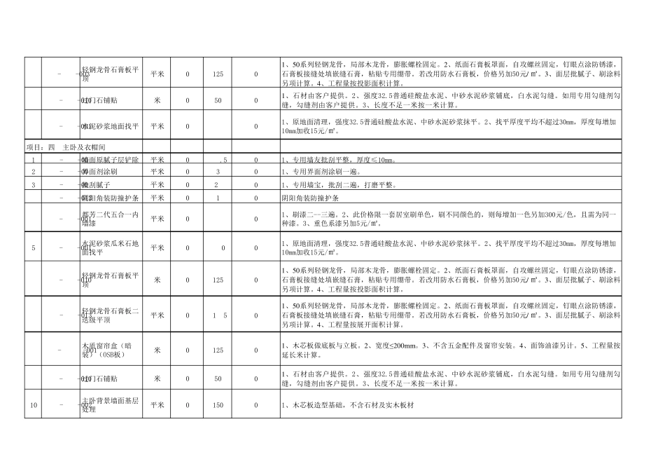 最新装修报价表及工艺和材料清单大全_第3页