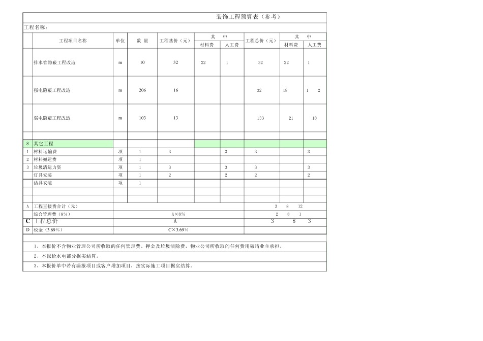 最新装饰公司预算表_第3页