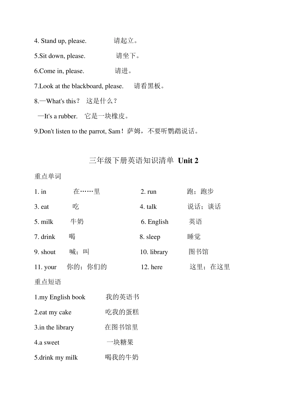 最新译林版三年级英语下册全册单元知识点归纳_第2页