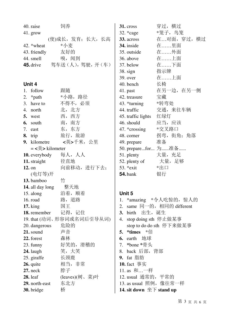 最新译林版英语七年级下册词汇表_第3页