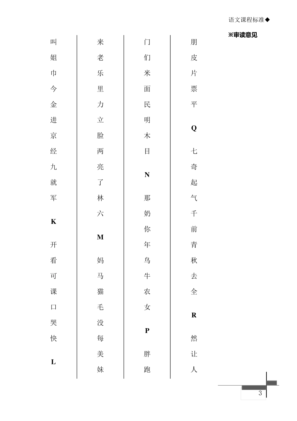 最新语文课程标准小学阶段识字字库_第3页