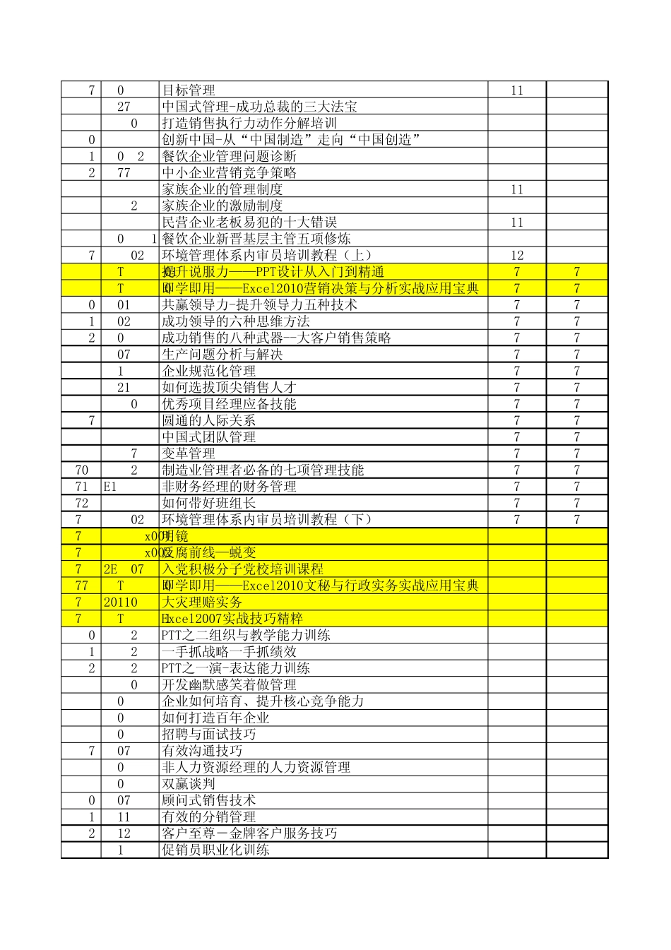 最新课程目录大全(可筛选完成条件)_第2页