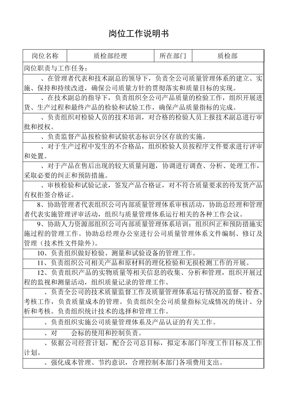 最新质检部岗位说明书_第1页