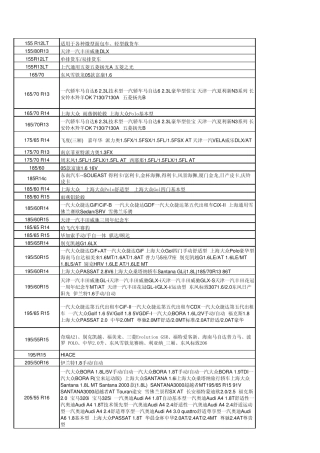 最新轮胎对照表