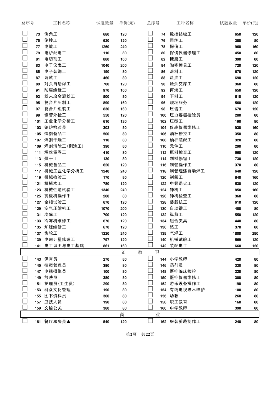 最新通用工种目录_第2页