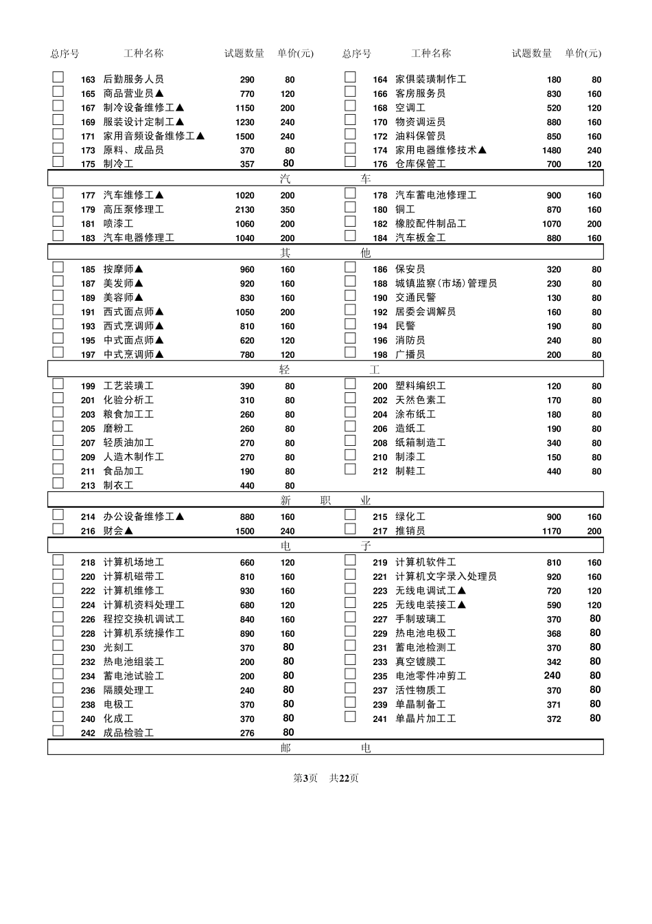 最新通用工种目录_第3页
