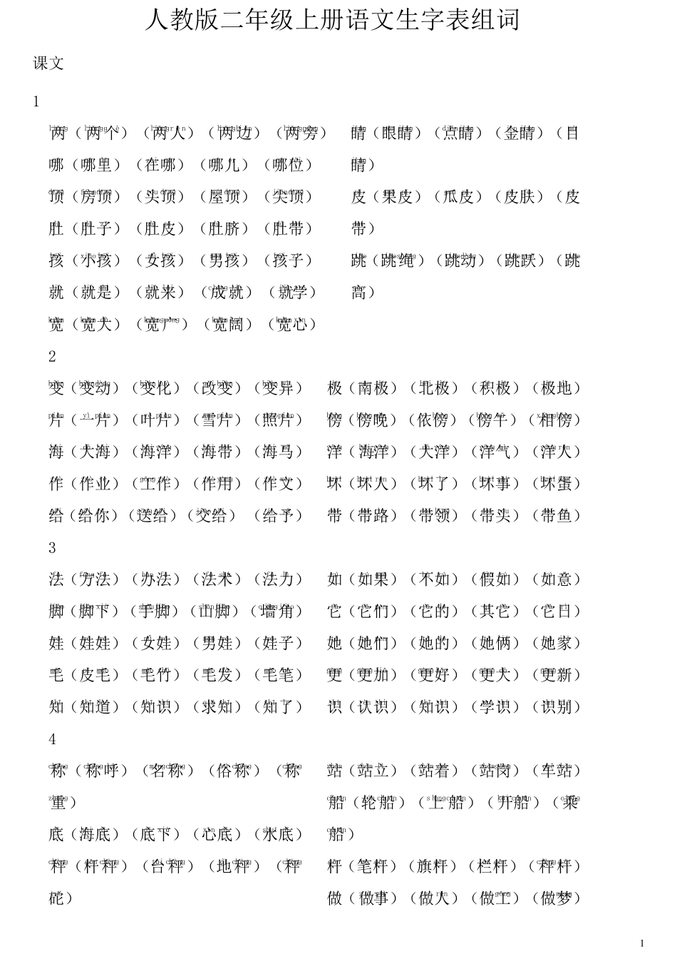 最新部编人教版二年级上册语文生字表组词带拼音_第1页