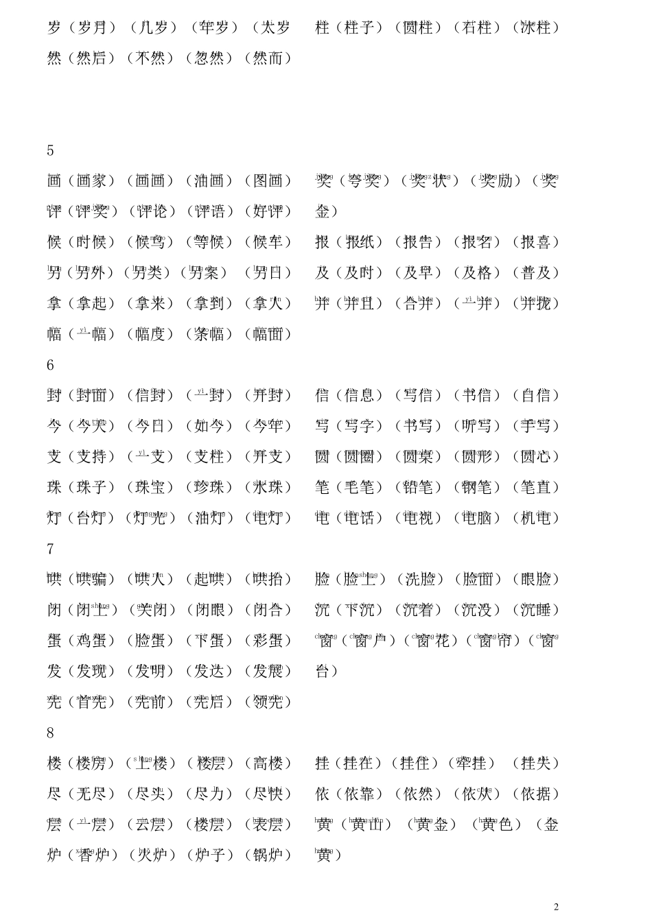 最新部编人教版二年级上册语文生字表组词带拼音_第2页