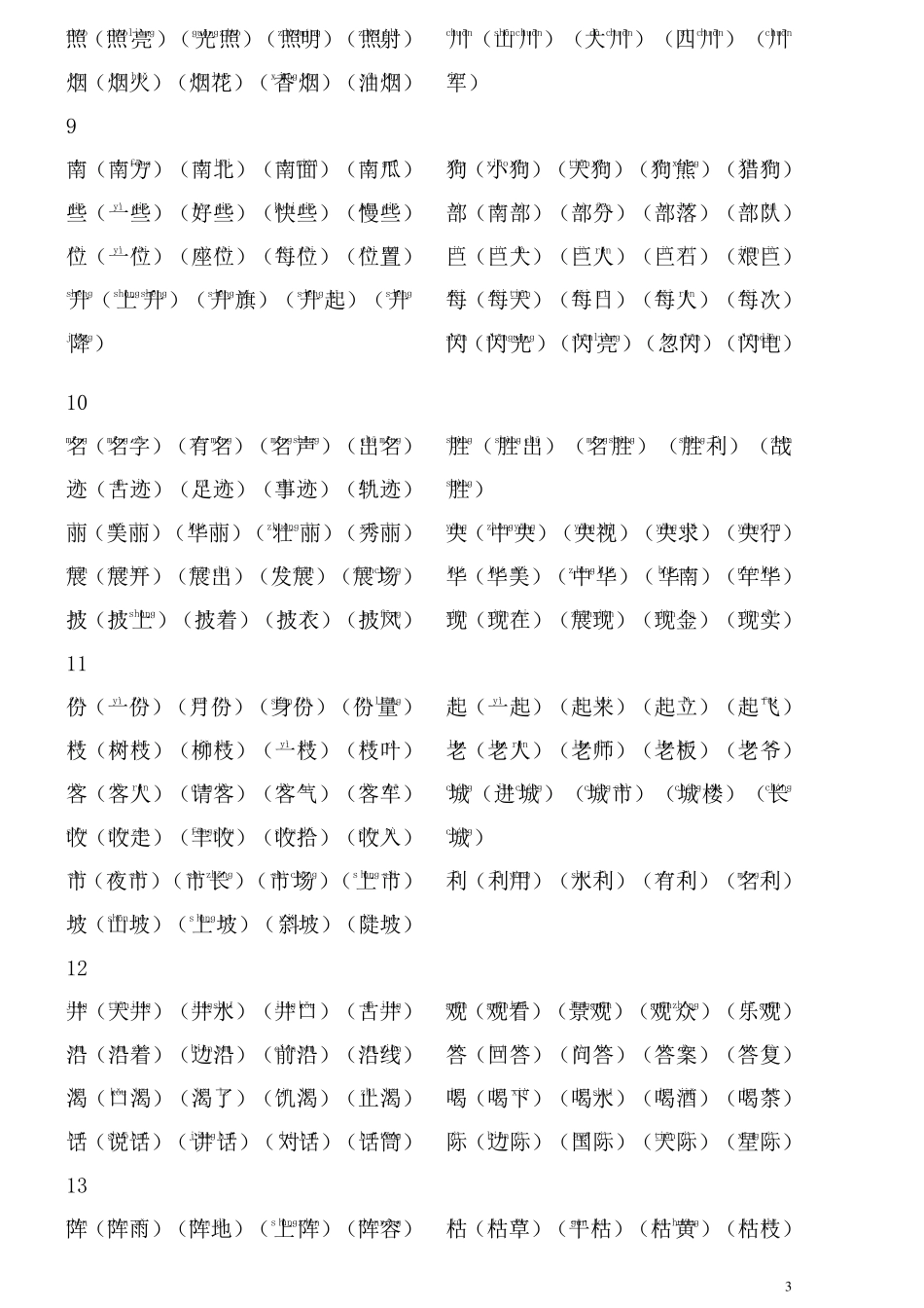 最新部编人教版二年级上册语文生字表组词带拼音_第3页