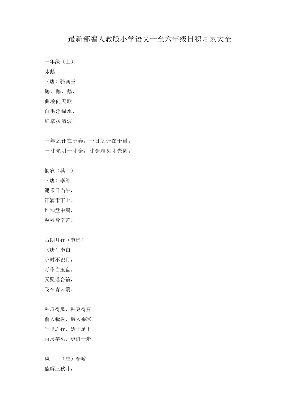 最新部编人教版小学语文一至六年级日积月累大全_第1页