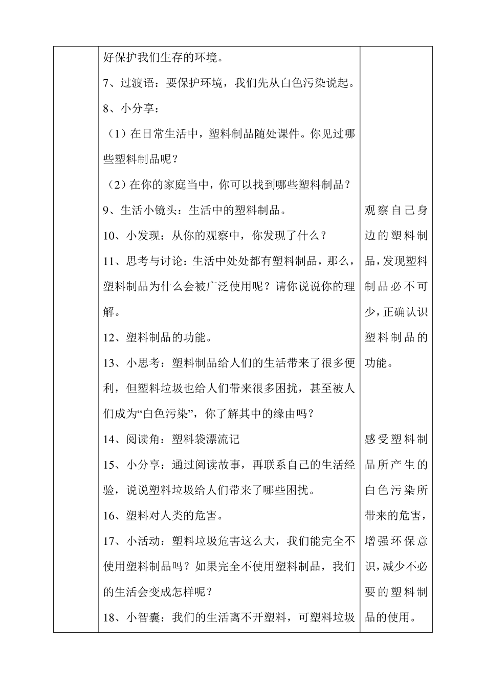 最新部编人教版道德与法治四年级上册《我们所了解的环境污染》教案教学设计_第2页