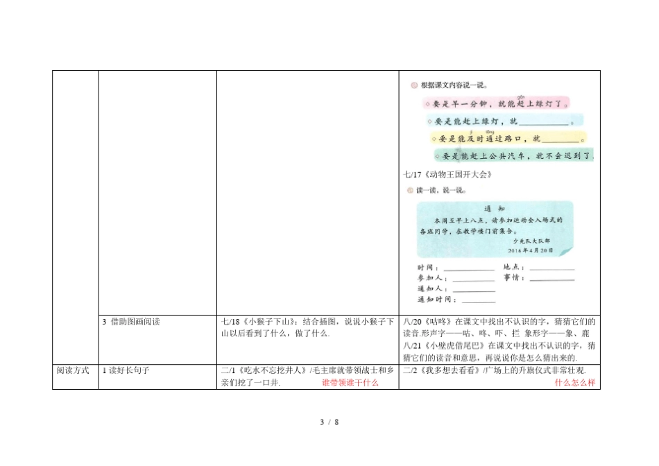 最新部编版一年级语文要素整理_第3页