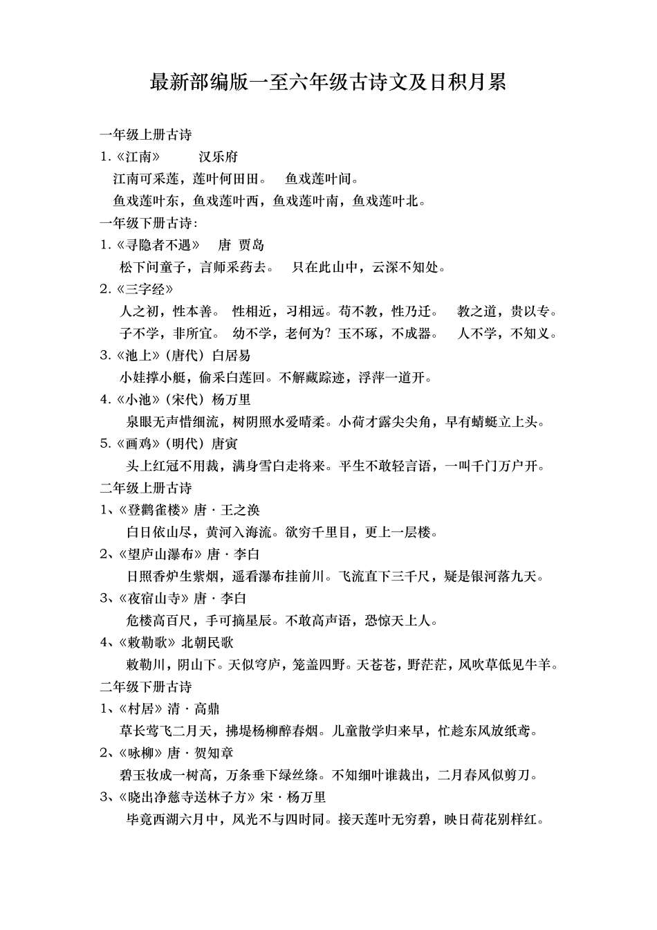 最新部编版一至六年级古诗文及日积月累_第1页