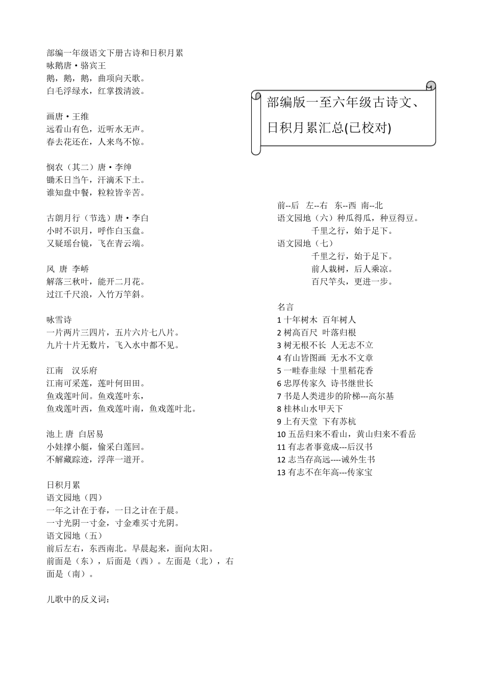 最新部编版一至六年级古诗词和日积月累(已校对)_第1页