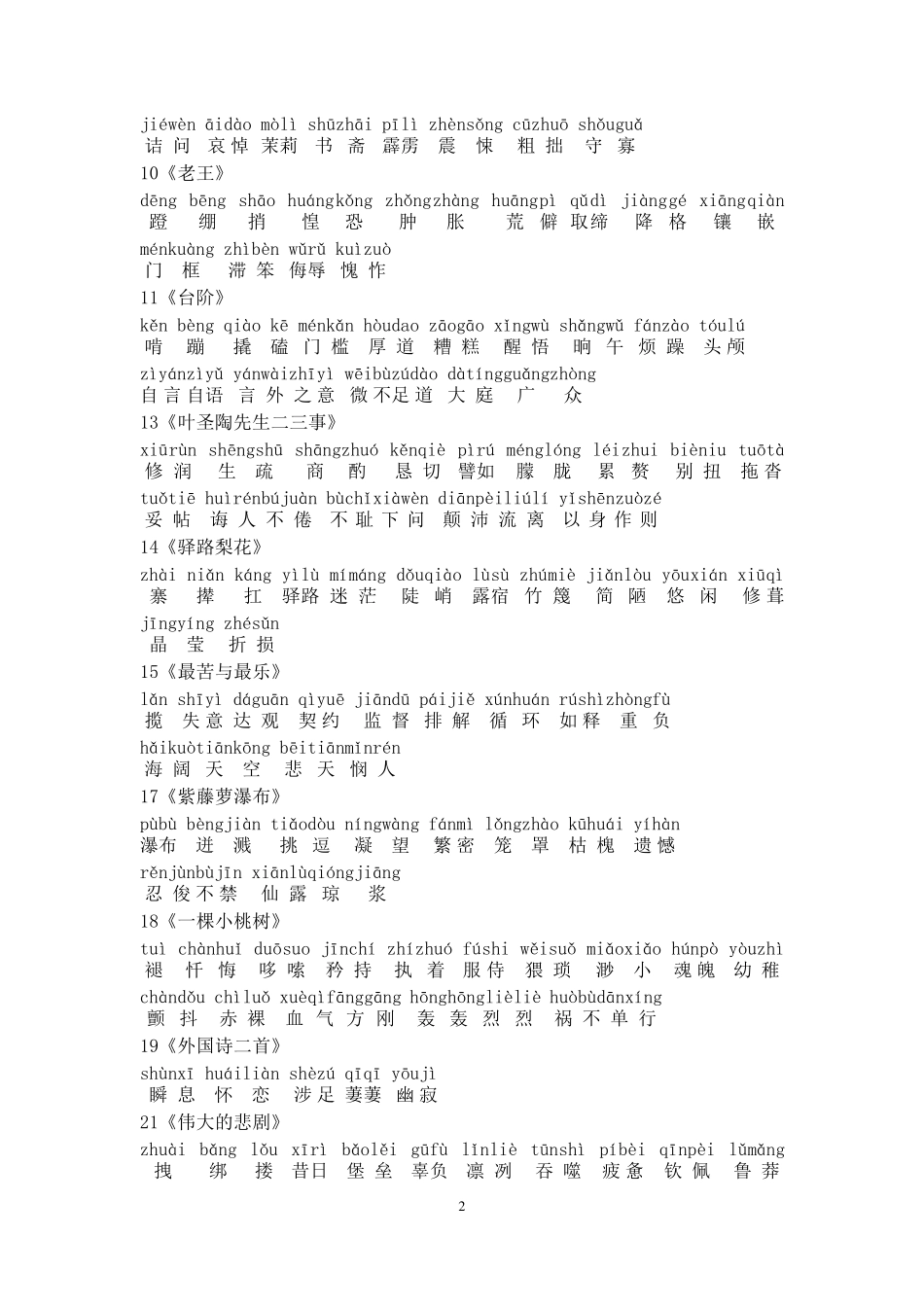 最新部编版七年级语文下册字词整理_第2页