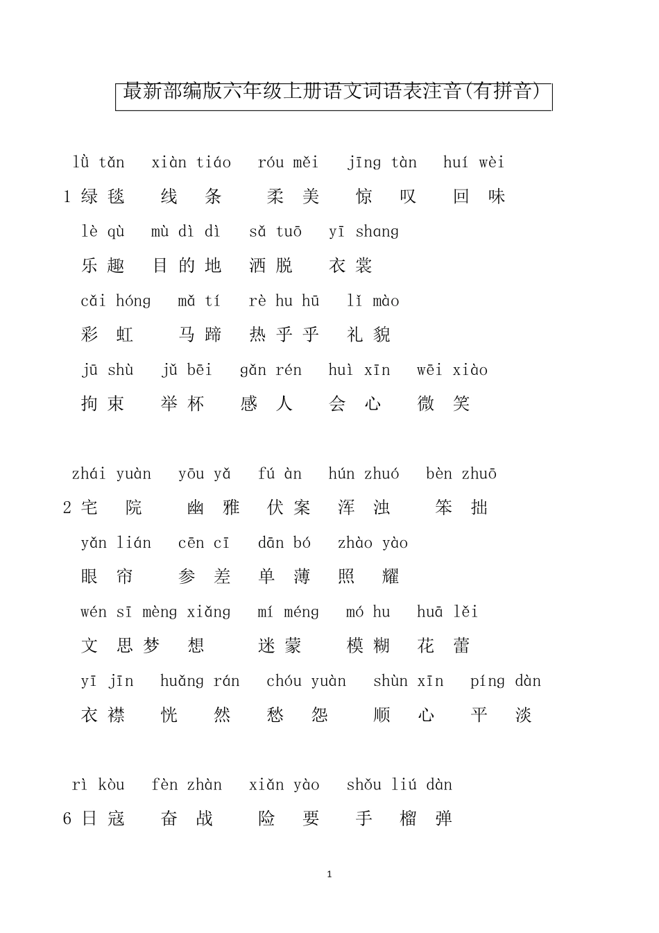 最新部编版六年级上册语文词语表注音(有拼音)_第1页