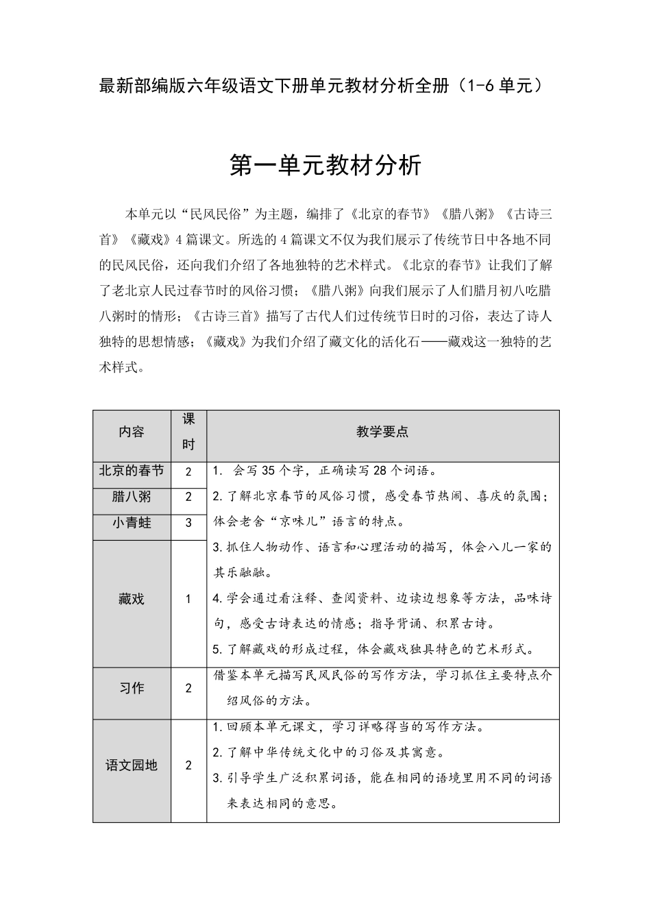 最新部编版六年级语文下册单元教材分析(全册16单元)_第1页