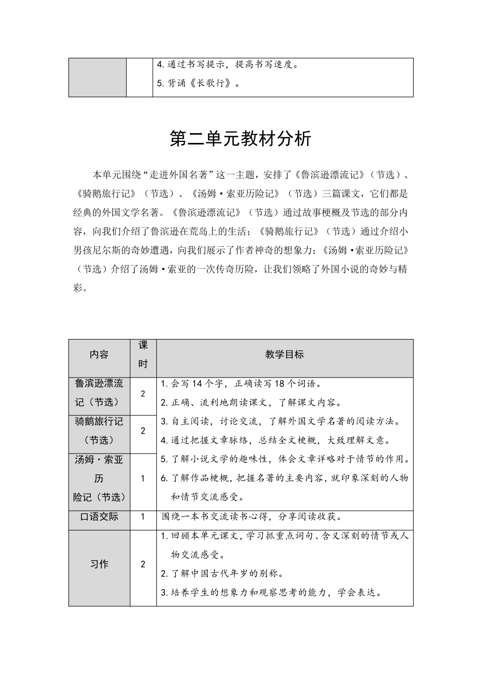 最新部编版六年级语文下册单元教材分析(全册16单元)_第2页