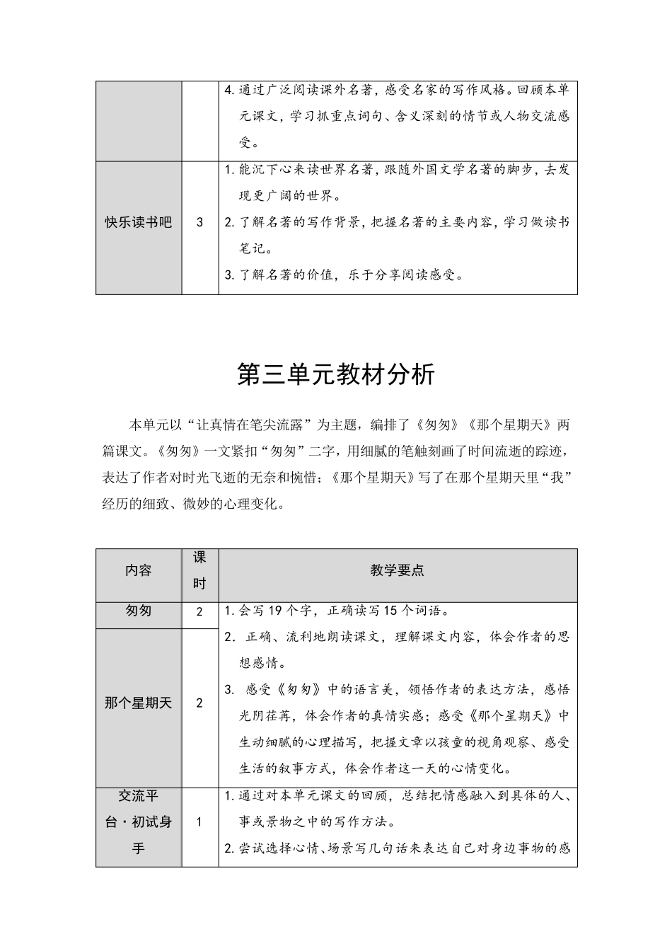 最新部编版六年级语文下册单元教材分析(全册16单元)_第3页