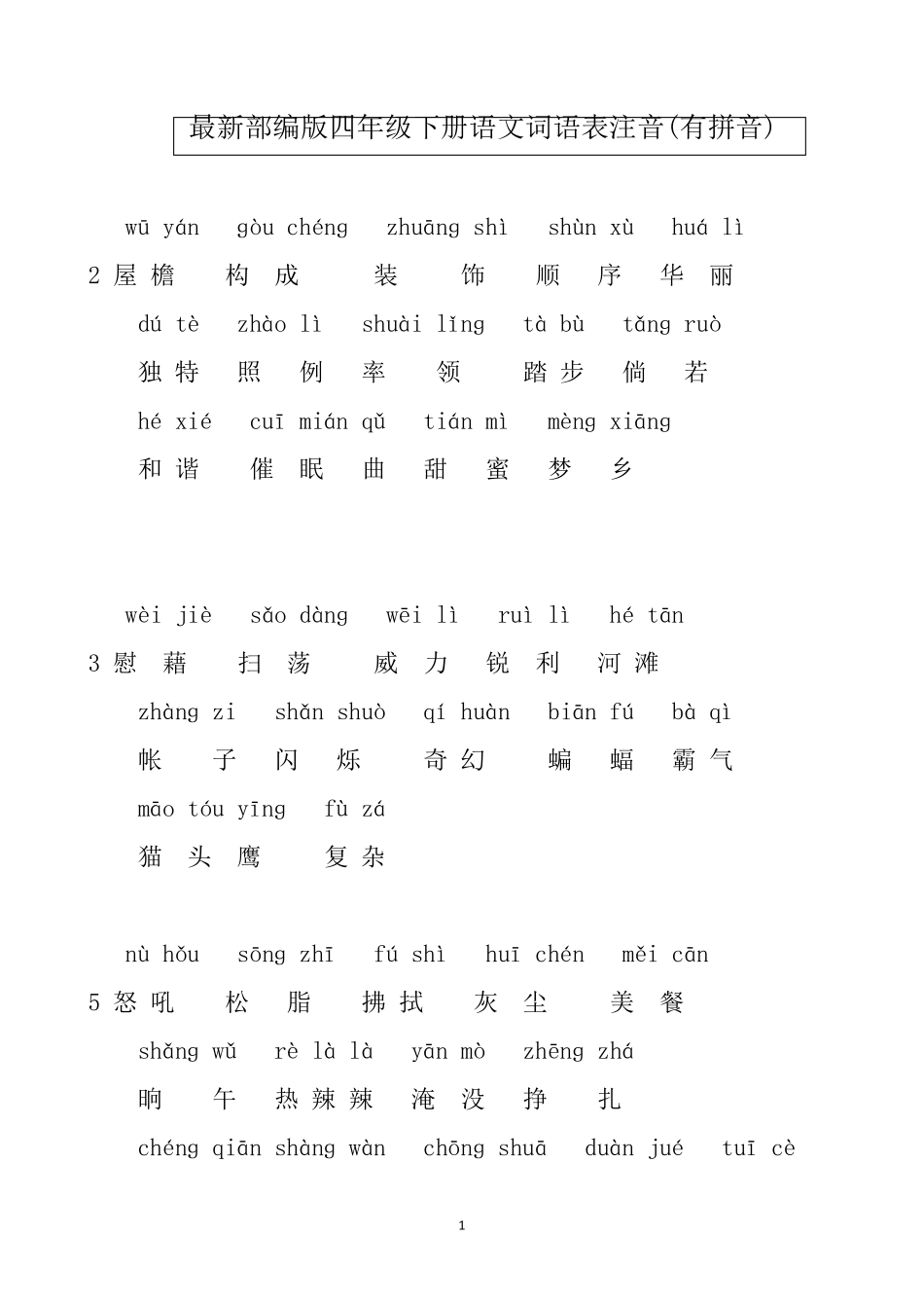最新部编版四年级下册语文词语表注音(有拼音)_第1页
