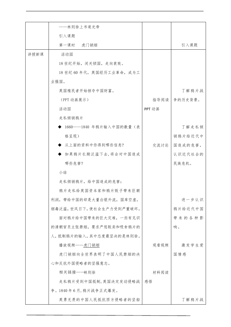 最新部编版小学五年级下册道德与法治7不甘屈辱奋勇抗争第一课时虎门销烟教案_第2页