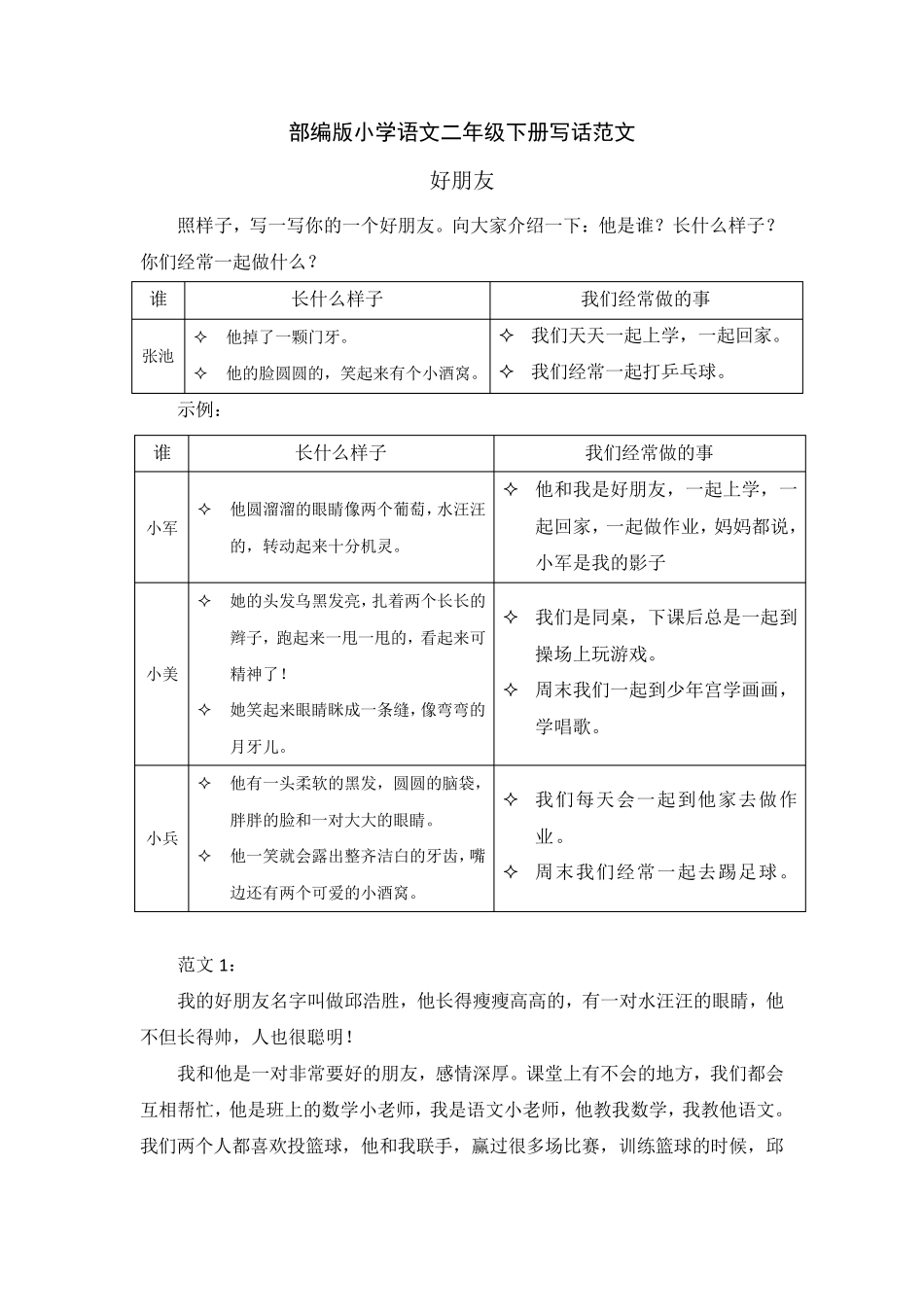 最新部编版小学语文二年级下册写话范文_第1页