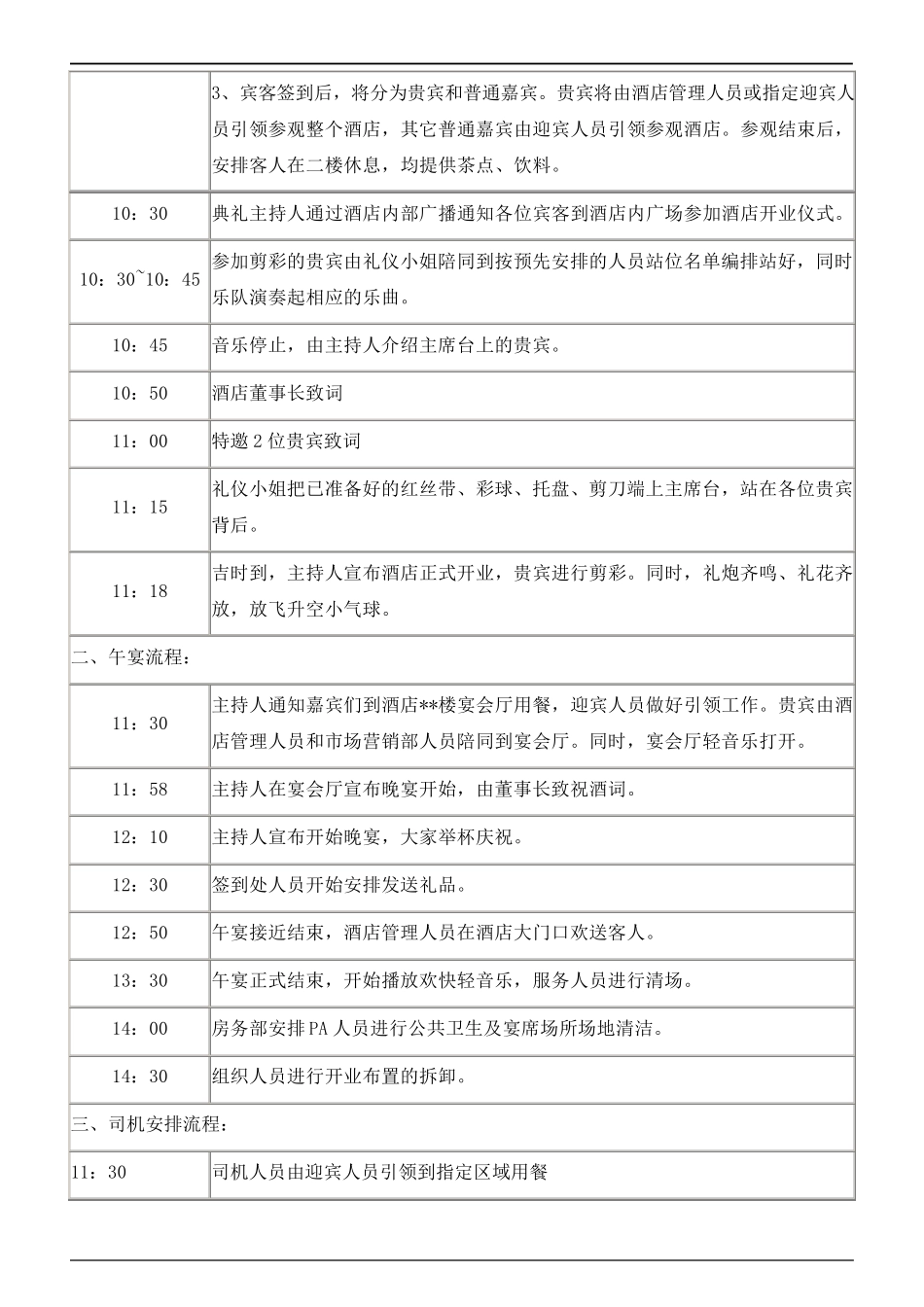 最新酒店开业活动方案_第2页