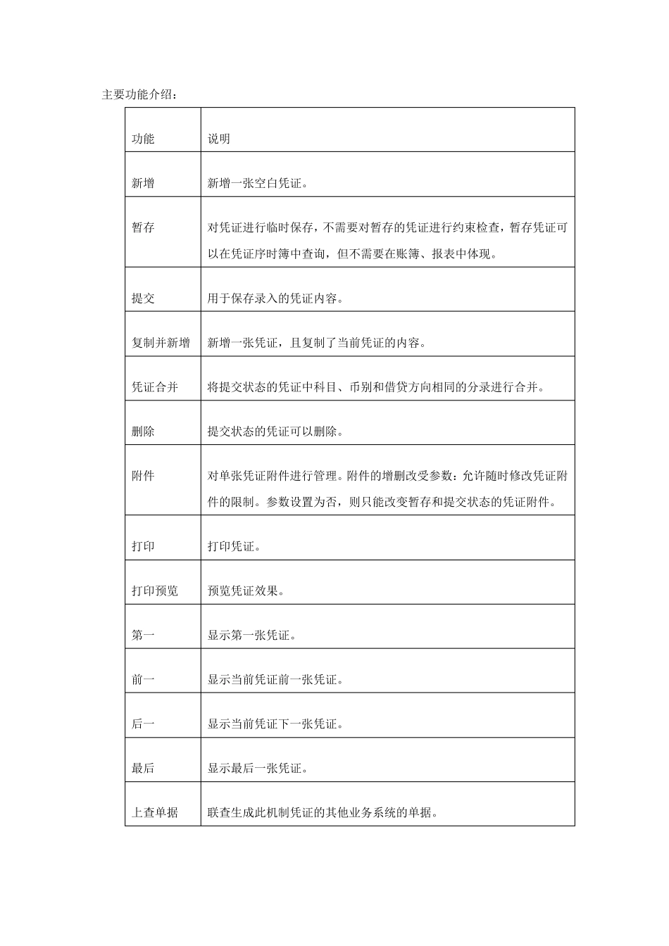 最新金蝶EAS用户手册指南_第2页