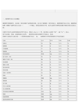 最新钢号的对照表