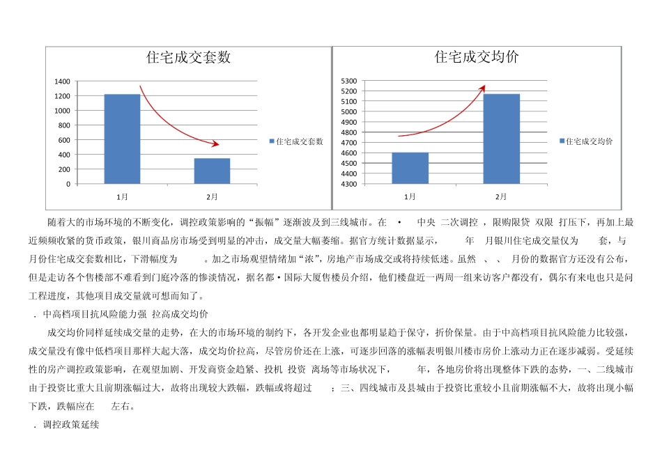 最新银川市房地产市场调研报告1_第3页