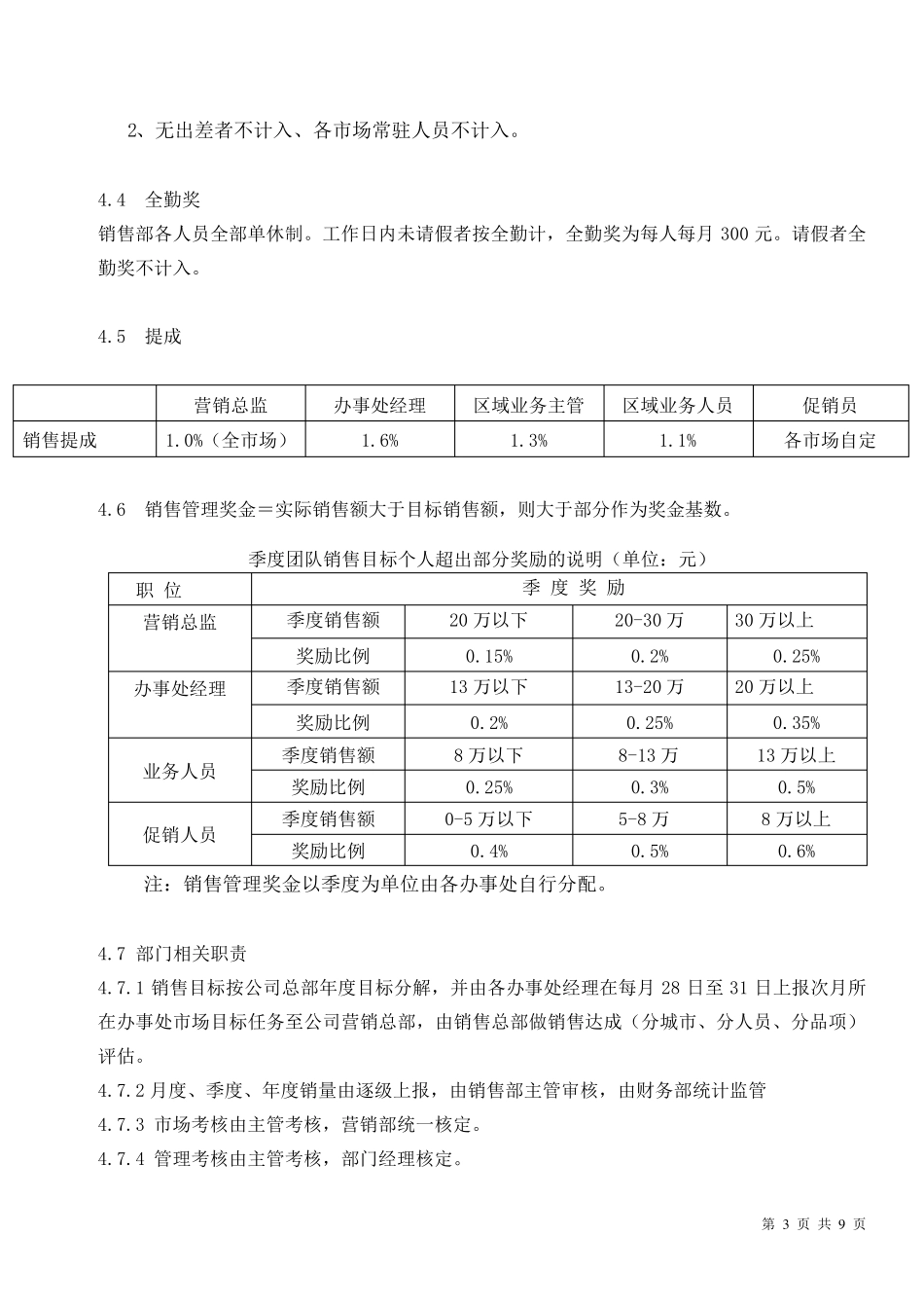 最新销售人员薪资及绩效考核管理办法2012_第3页