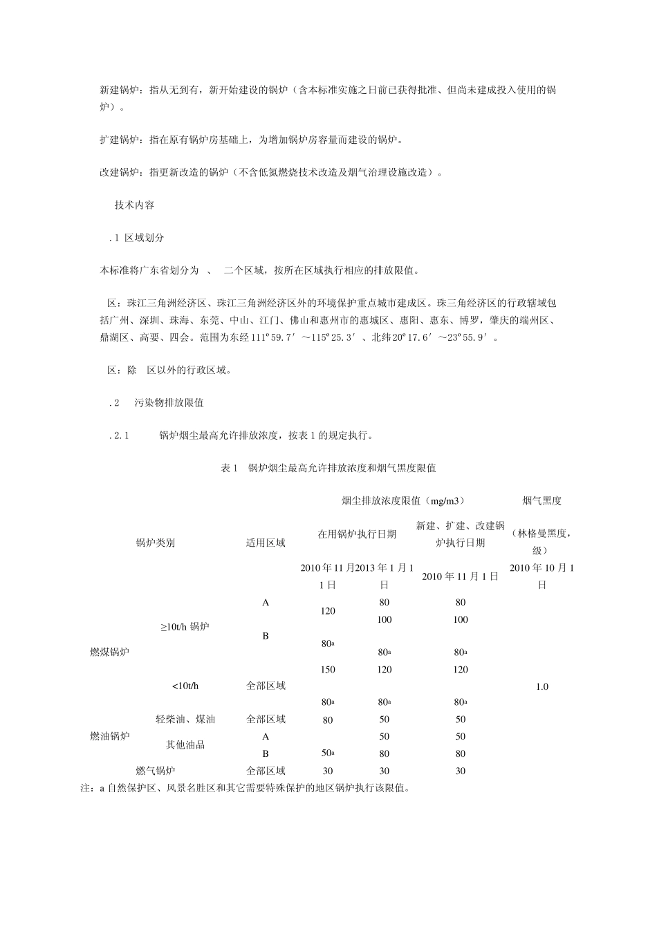 最新锅炉大气污染物排放标准_第3页
