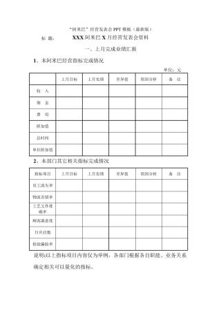 最新阿米巴发表模版