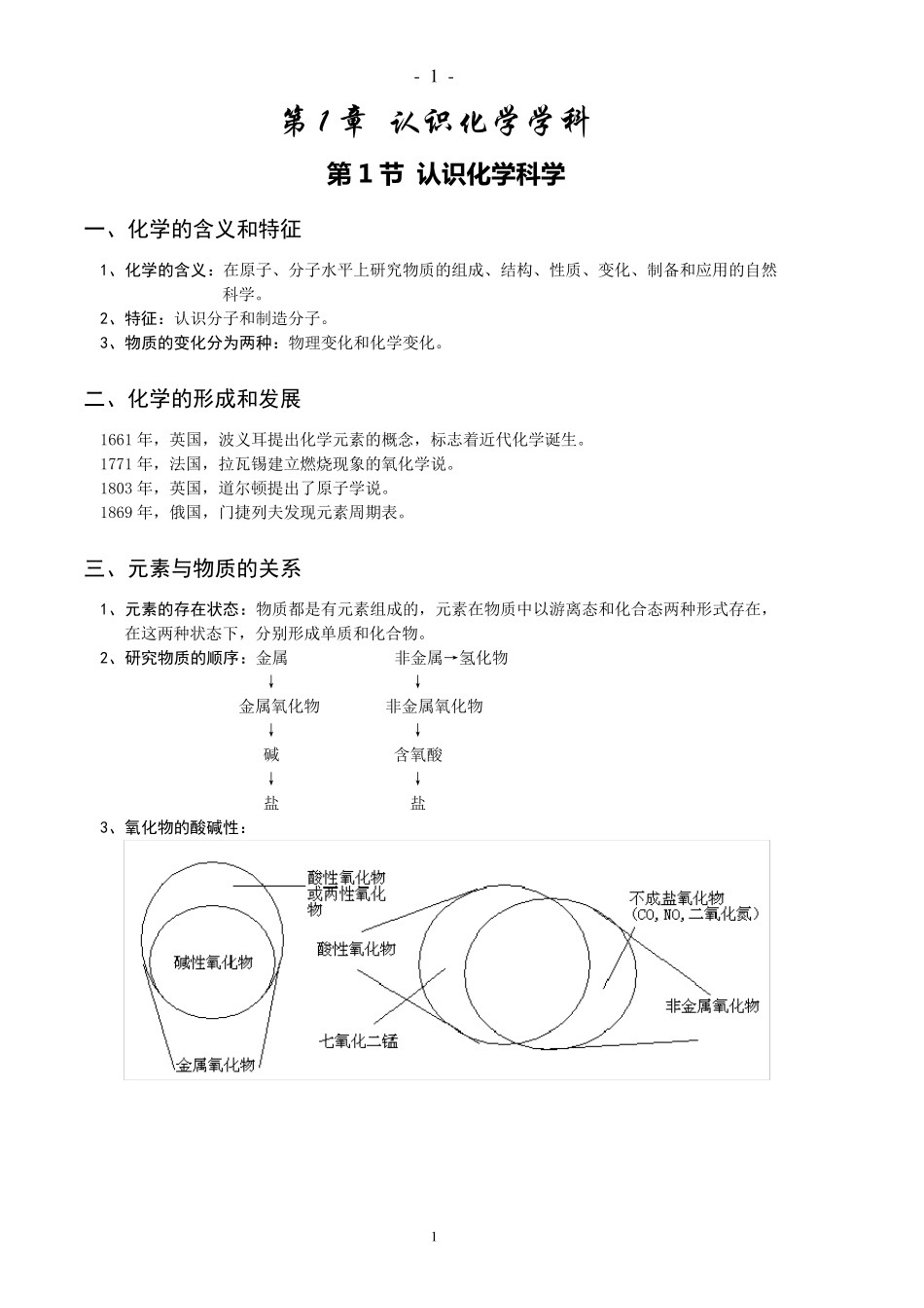 最新高中化学必修一笔记(整理精华版)_第1页
