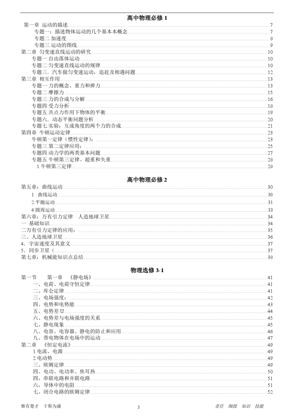 最新高中物理知识点汇总(以章节分,含目录,适合家教、学生复习用)_第3页