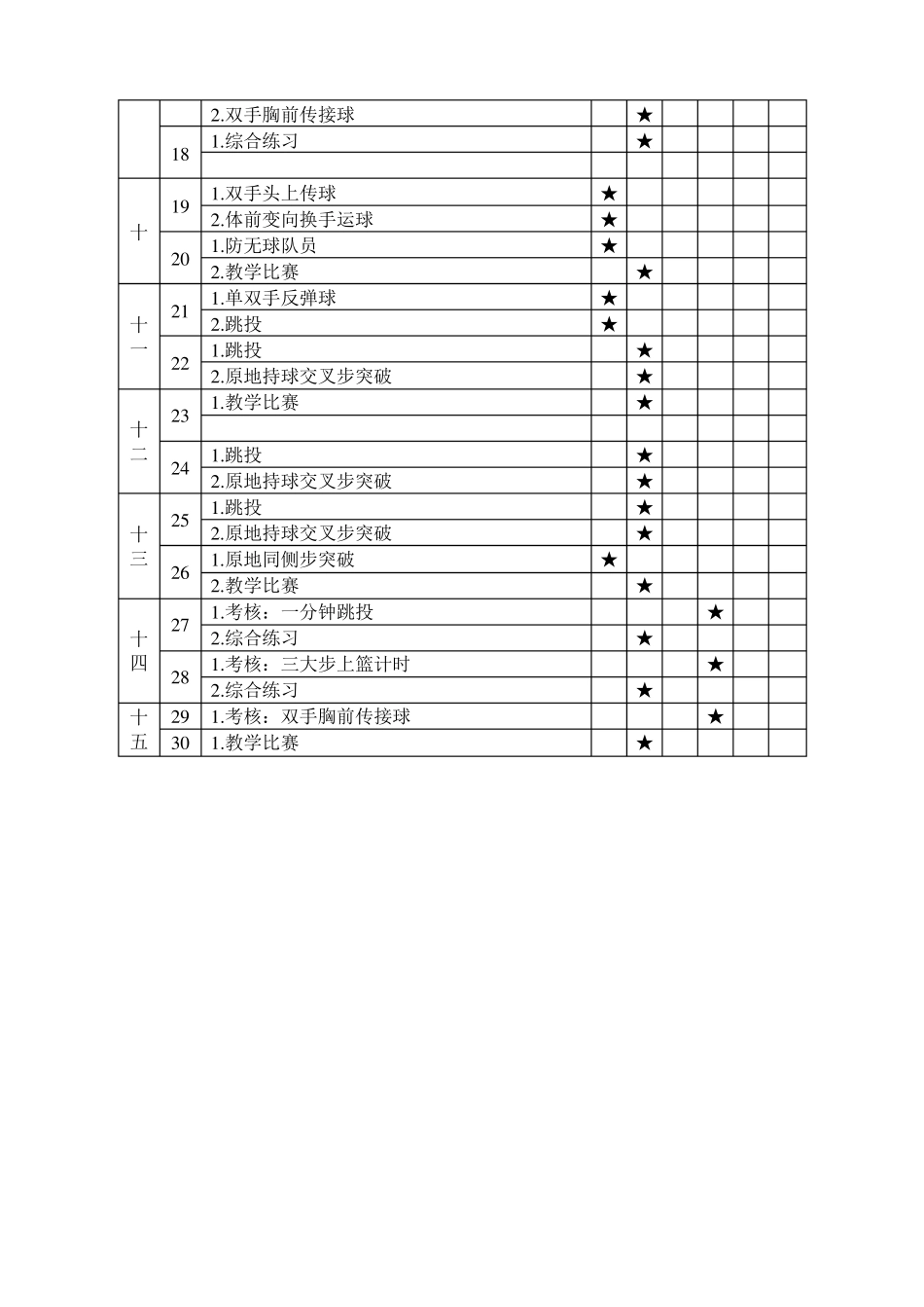 最新高中篮球教案_第2页