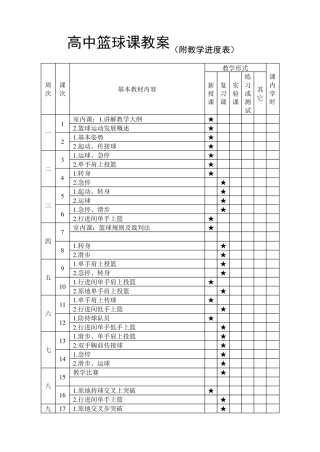 最新高中篮球教案