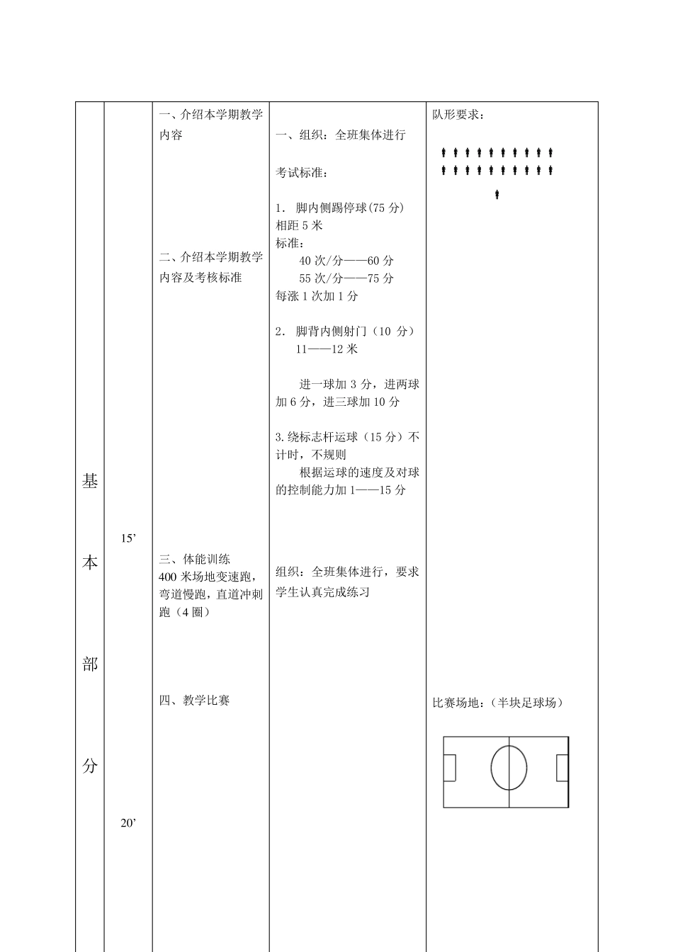 最新高中足球教案_第2页