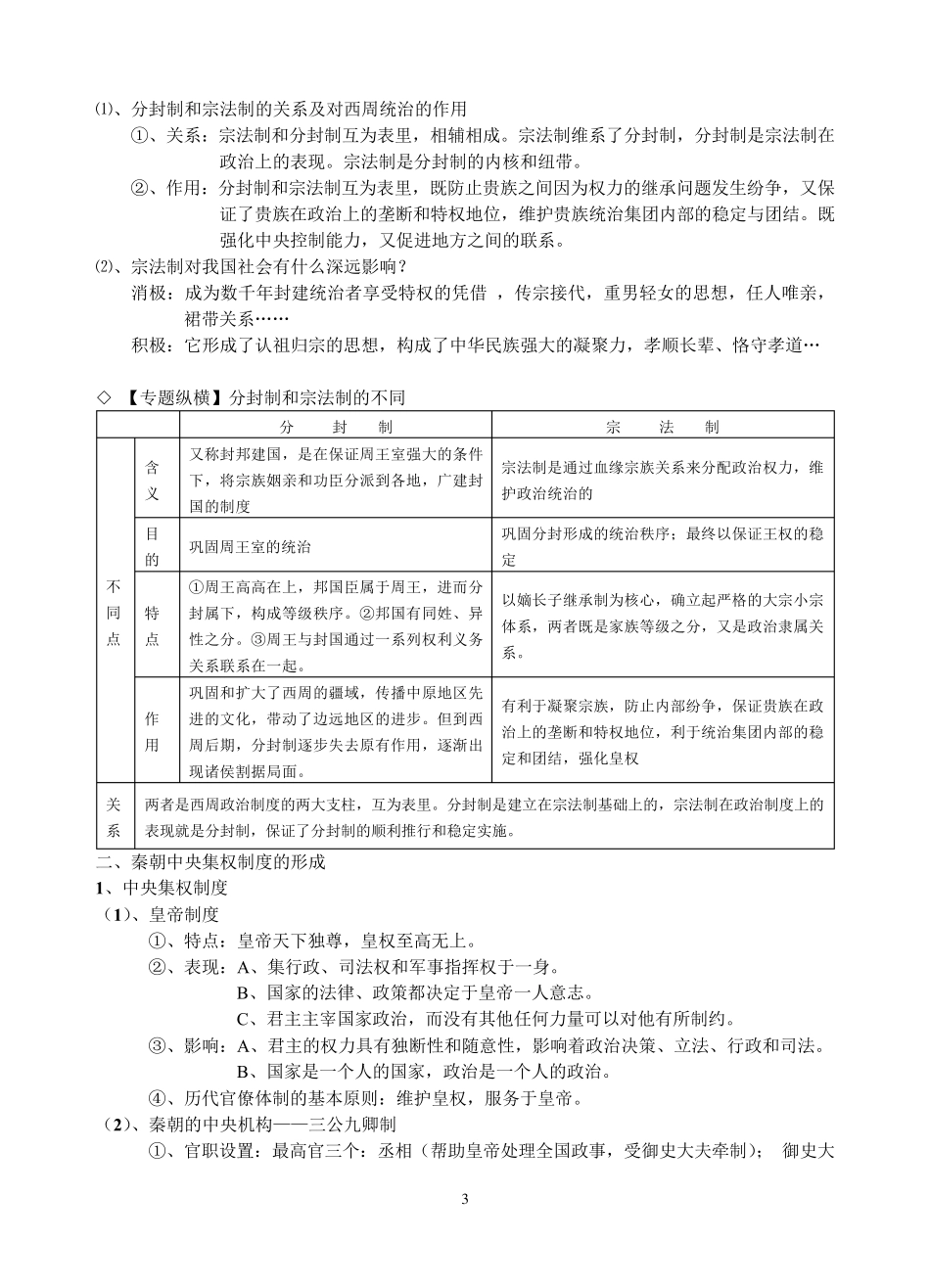 最新高考历史知识点归纳总结_第3页
