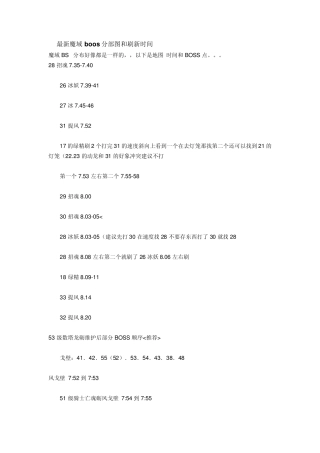 最新魔域boos分部图和刷新时间
