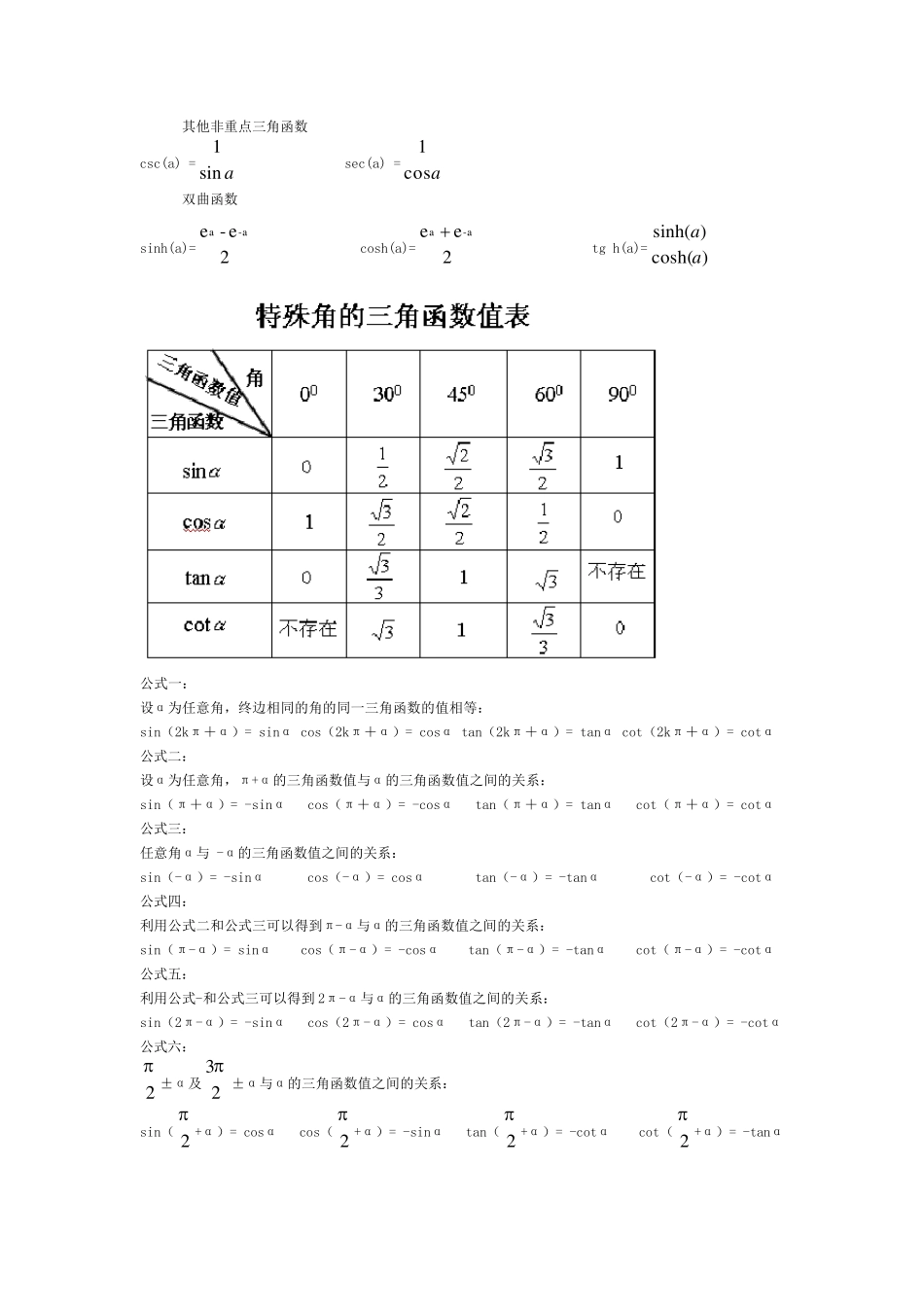 最最三角函数公式大全_第3页