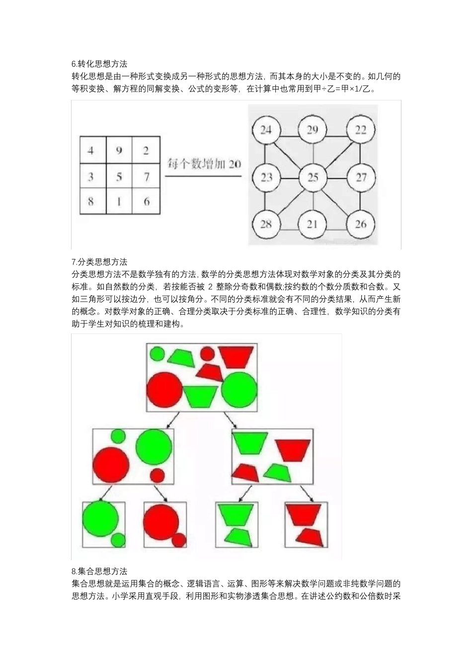 最有用的17个数学思维方法_第3页