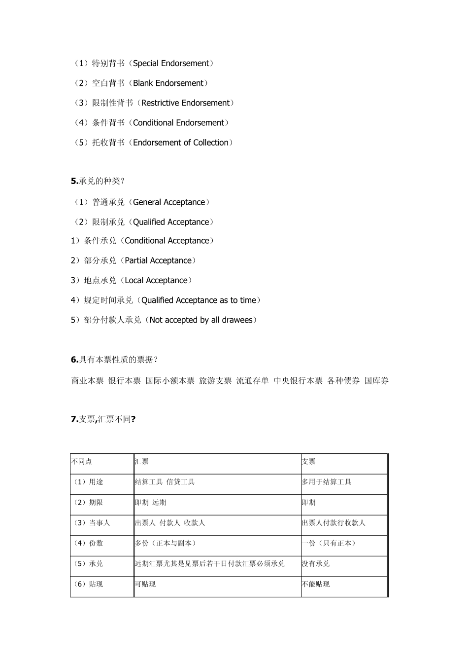 最权威的国际结算总结_第3页